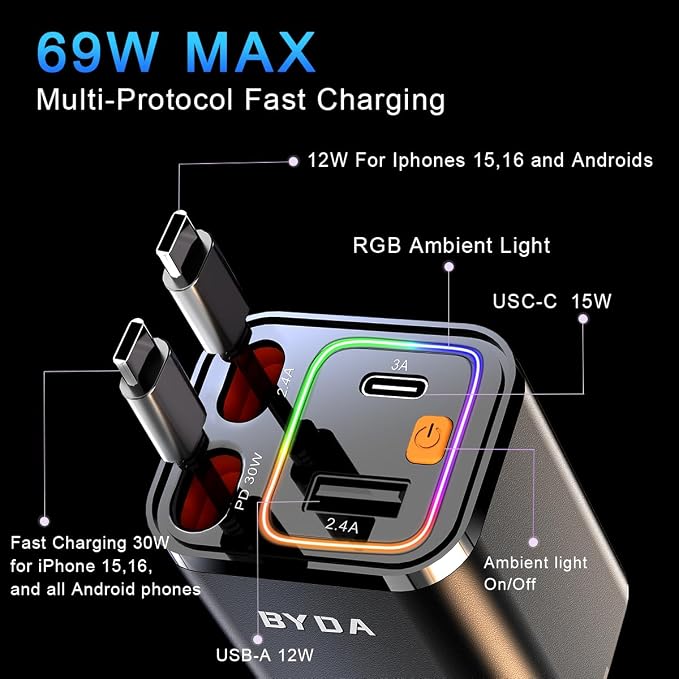 4 in 1 Retractable Car Charger, 69W Car Charger USB C, Cigarette Lighter Adapter - Image 6