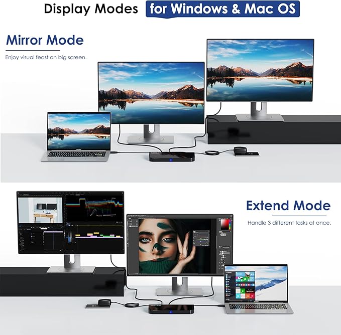 WAVLINK USB Laptop Docking Station Dual Monitors, DisplayLink Computer Dock - Image 3
