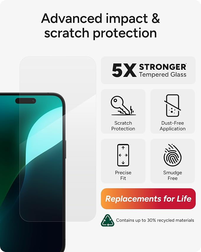 ZAGG Glass Elite Screen Protector - Image 3