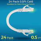 Rapink Patch Cables Cat6 0.5ft, Ethernet Patch Cable 10G Support, Cat 6 Patch - Image 2