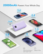 Charmast Portable Charger with Built-in Cables and Wall Plug, 20000mAh 20W USB - Image 5