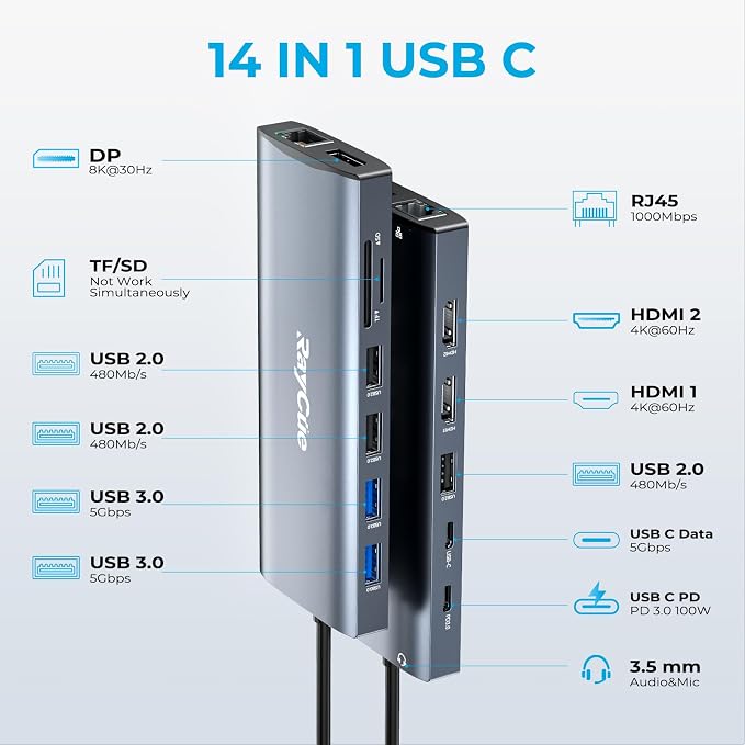 14 in 1 Triple 4K Display USB C Docking Station, Single DisplayPort Up to - Image 2
