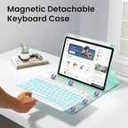 iPad 7th/8th/9th Generation Case - Image 4