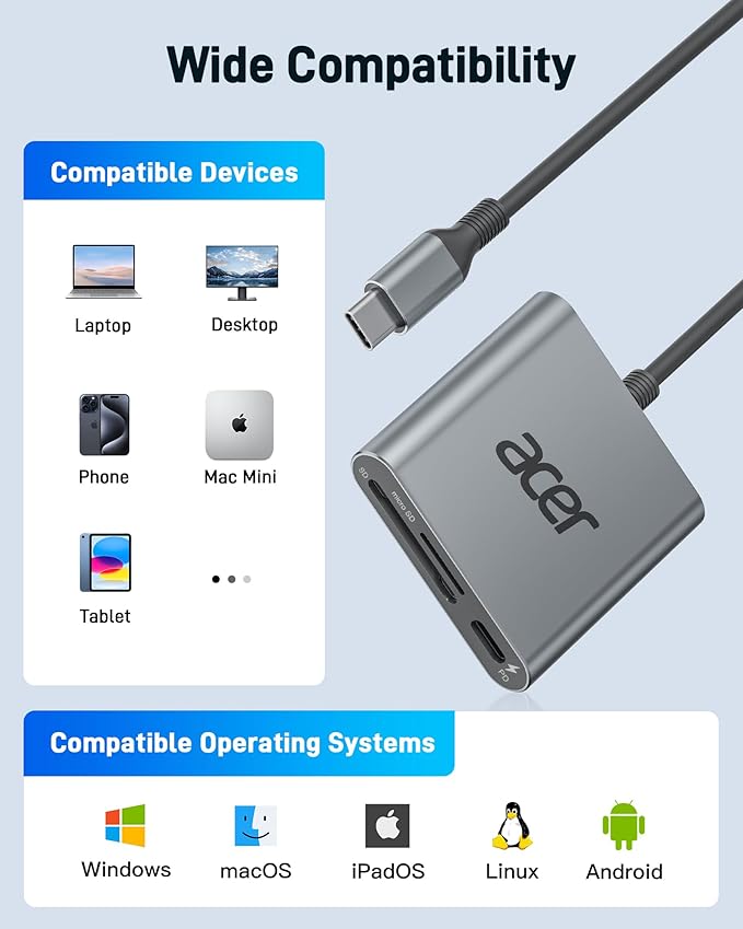 Acer SD 4.0 Card Reader, UHS-II Micro SD Reader USB C, Dual Slot Type C Memory - Image 7