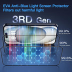 Uyiton Anti-Blue Light for iPhone 15 Plus Screen Protector - Image 2