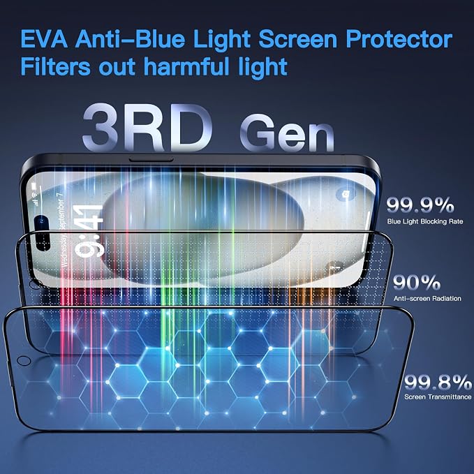 Uyiton Anti-Blue Light for iPhone 15 Plus Screen Protector - Image 2