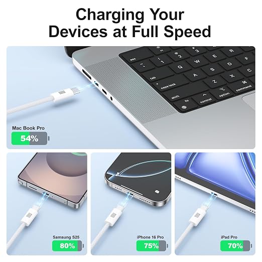 USB C to USB C Charging Cable, 100W Nylon Braided C to C Charger Cable Fast - Image 3