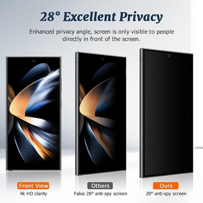 2 Pack Matte Privacy Screen Protector - Image 2