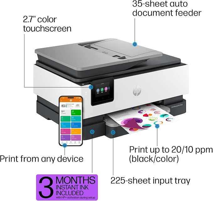 HP OfficeJet Pro 8125e Wireless All-in-One Color Inkjet Printer, Duplex Printing - Image 3