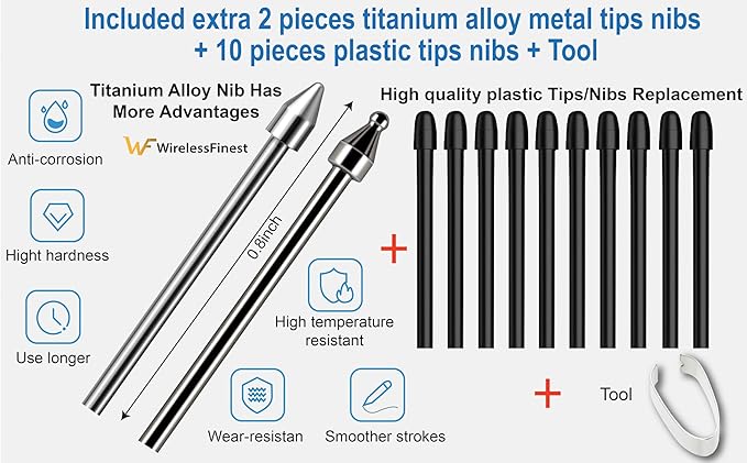 Soft Metal Nibs Tips Replacement - Image 2
