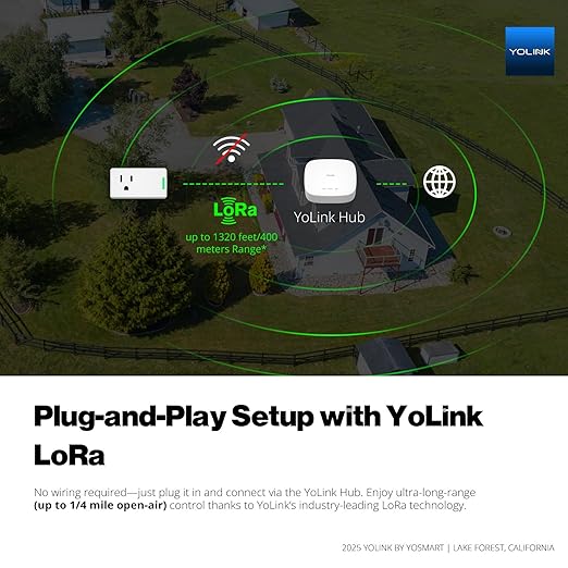 YoLink Smart Energy Plug 15A, 2 Pack, LoRa Control up to 1/4 Mile, High-Power - Image 3