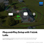 YoLink Smart Energy Plug 15A, 2 Pack, LoRa Control up to 1/4 Mile, High-Power - Image 3