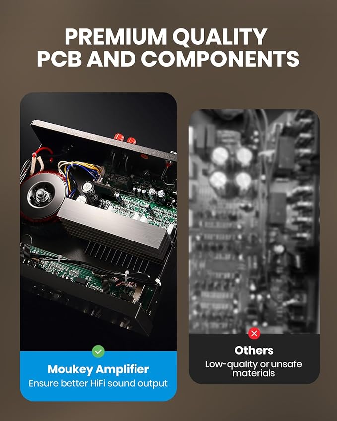 Moukey Stereo Receivers with Bluetooth 5.0, 400W 2.0 Channel Power Audio - Image 4