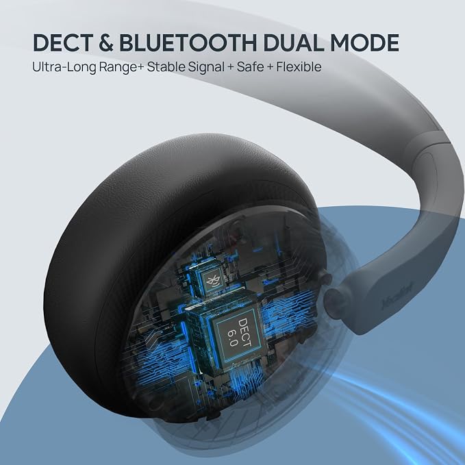 Yealink WH64 Dual Teams DECT & Bluetooth Wireless Headset, 606ft Range - Image 9