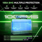 12V 100Ah LiFePO4 Battery BCI Group 31 Lithium Battery, Deep Cycle Battery - Image 3