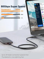 CableCreation 80Gbps USB 4 Cable 3.3FT, 120Gbps Bandwidth, 8K 60Hz Display - Image 3