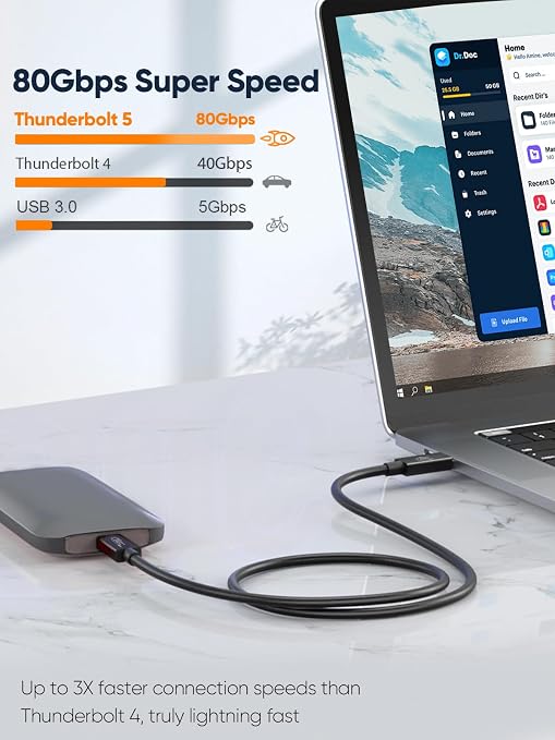 CableCreation 80Gbps USB 4 Cable 3.3FT, 120Gbps Bandwidth, 8K 60Hz Display - Image 3