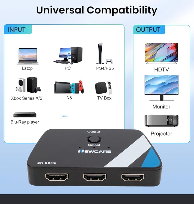 NEWCARE 4K@120Hz HDMI Switch 3 in 1 Out, HDMI 2.1 Splitter 8K@60Hz - Image 4
