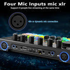 Podcast Equipment Bundle for 2, Audio Interface DJ Mixer - Image 5