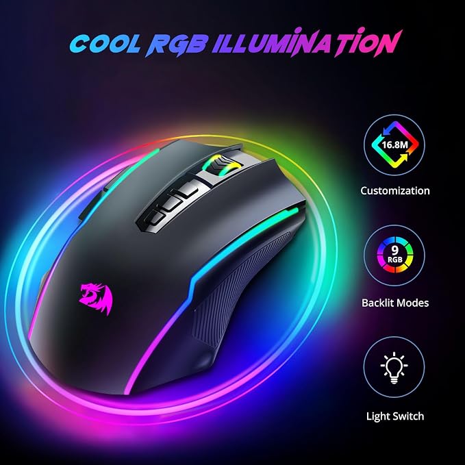 Redragon Gaming Mouse, Wireless Mouse Gaming - Image 2