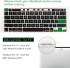 Allinside Keyboard Cover Skin for 2020 MacBook Pro 13 inch A2338 M1 A2251 A2289 - Image 2
