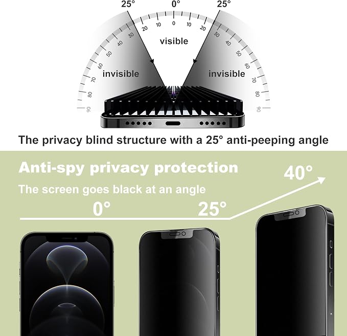 9H Tempered Glass, Anti-Glare, Full Coverage, Anti-Fingerprint, Auto Dust - Image 2