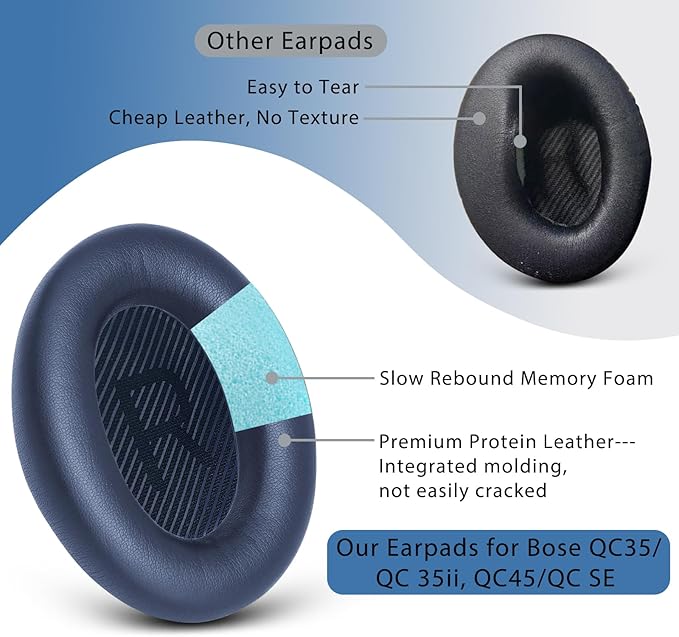 GEVO Ear Pads Cushions Replacement - Image 5