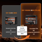12V 100Ah LiFePO4 Lithium Battery MAX PLUS - 1280Wh Each - Image 4