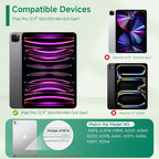 Nano-Suction Paper Feel Screen Protector - Image 4
