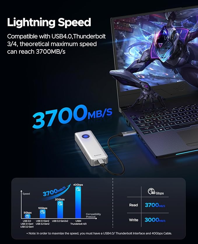 ORICO 1TB Portable SSD for 3700MB/s, RGB External Solid State Drive - Image 2