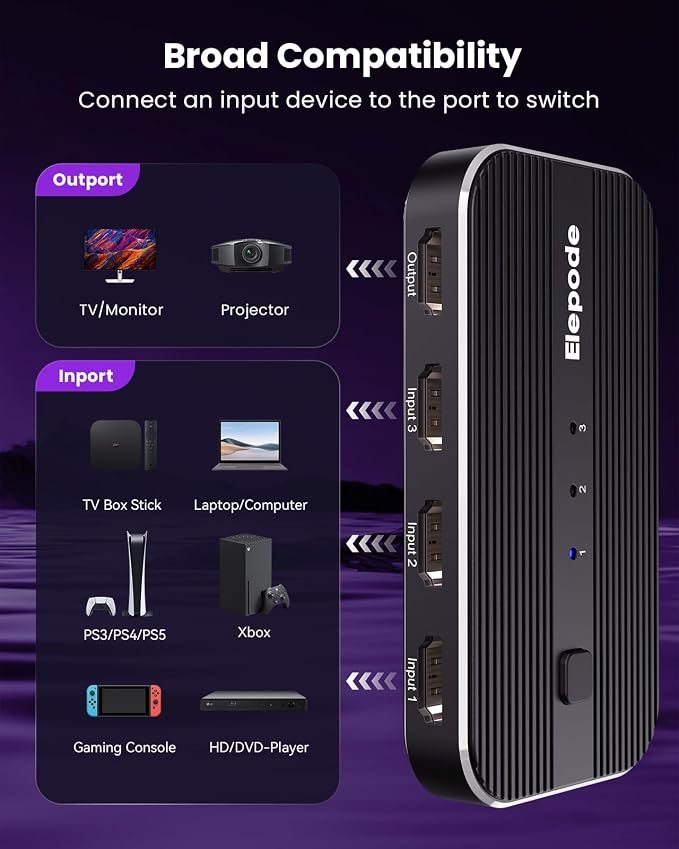 HDMI Splitter with Remote, 3 in 1 Out 4K@60Hz Elepode HDMI Switch, HDMI 2.0 - Image 6