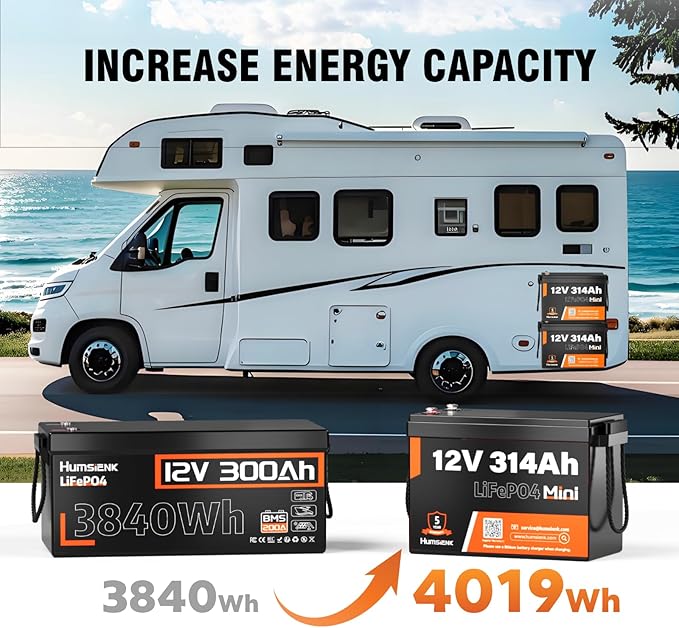 12V 314Ah LiFePO4 Lithium Battery, 100A BMS, 15000+ Deep Cycle 300Ah Lithium - Image 2