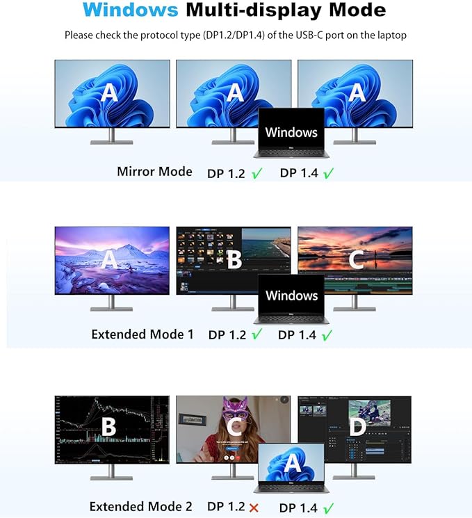 Laptop Docking Station Dual Monitor, 14 in 1 USB C Docking Station fo dell hp - Image 3