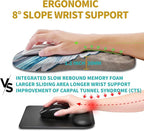 Hokafenle Ergonomic Mouse Pad Wrist Support, Wrist Rest Mousepad - Image 4