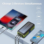 Solar Charger Power Bank 63200mAh, Portable Charger - Image 2