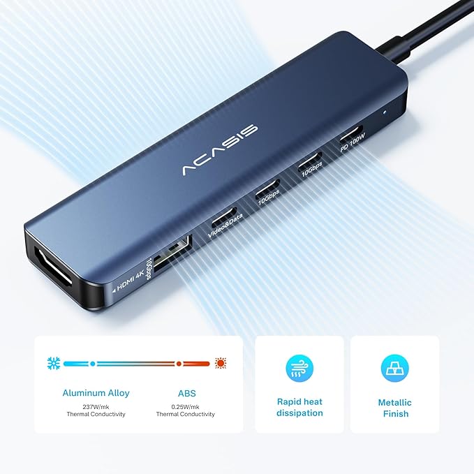 ACASIS USB C Splitter with 4K@60Hz Video Output, USB C Hub 10Gbps with 1xHDMI - Image 9