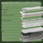 RK ROYAL KLUDGE L75 Gasket Mount Mechanical Keyboard w/Knob/Macro Keys & - Image 8