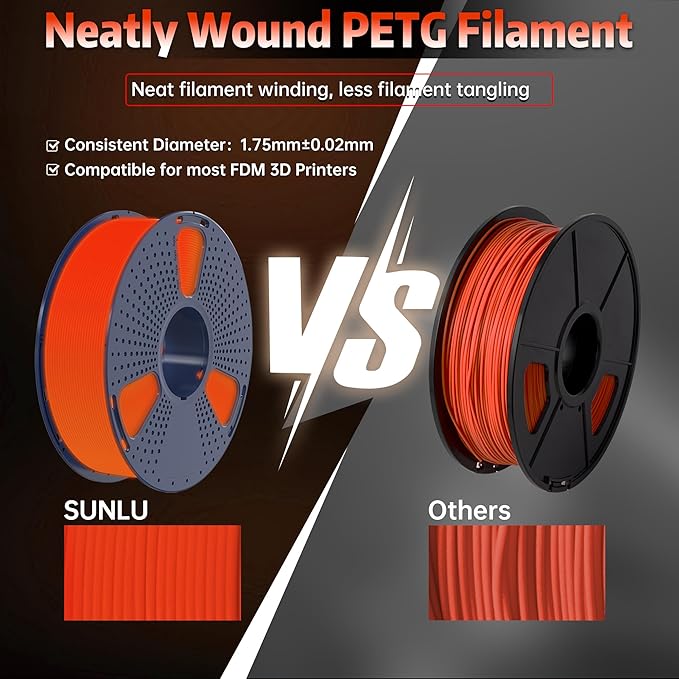 SUNLU PETG Glow in The Dark Filament, Luminous 3D Printer Filament 1.75mm - Image 5
