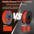 SUNLU PETG Glow in The Dark Filament, Luminous 3D Printer Filament 1.75mm - Image 5