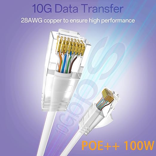 Cat6a Patch Cables 3ft Slim, Cat6 Ethernet Patch Cable Pure Copper, Flexible - Image 2