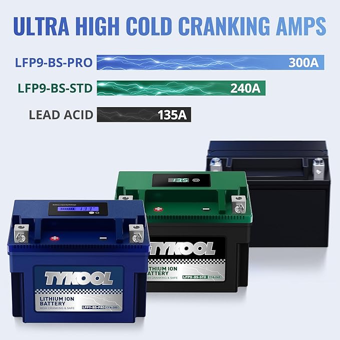 TYKOOL YTX9-BS-PRO, 3X Cranking Amps, 5X Life, Lithium LiFePO4 Motorcycle - Image 6
