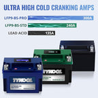 TYKOOL YTX9-BS-PRO, 3X Cranking Amps, 5X Life, Lithium LiFePO4 Motorcycle - Image 6