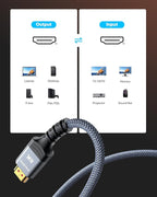 Highwings 8K@60 2.1 Long HDMI Cable 35FT, Ultra 48Gbps High Speed HDMI Braided - Image 6