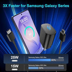 Super Fast Charger Type C, 25W USB C Wall Charger Fast Charging - Image 3