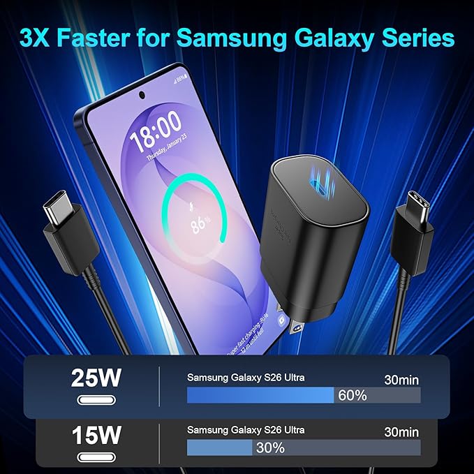 Super Fast Charger Type C, 25W USB C Wall Charger Fast Charging - Image 3