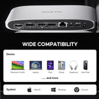 Displaylink Docking Station, Triple Display DisplayLink Dock - Image 8