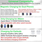 Dual Phone Wireless Charging Station - Image 2