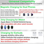 Dual Phone Wireless Charging Station - Image 3