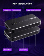 HDMI Splitter with Remote, 5 in 1 Out 4K@60Hz Elepode HDMI Switch, HDMI 2.0 - Image 8
