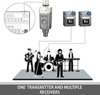 Xvive U4 Wireless in-Ear Monitor System Transmitter and Beltpack Receiver - Image 3